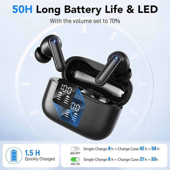 IKT Bluetooth Kopfhörer Kabellos mit ANC &amp; 4 ENC Mics Noise Cancelling 40dB | Bluetooth Kopfhörer Sp