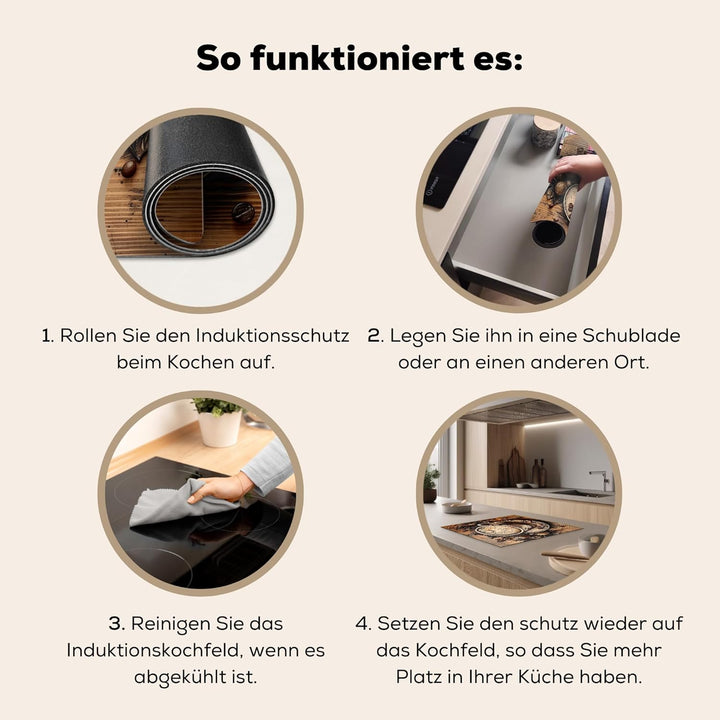 Herdabdeckplatte 59x52 cm Einteilig Küche Herdabdeckung Induktionsfeld Ceranfeld Herdabdeckplatten V