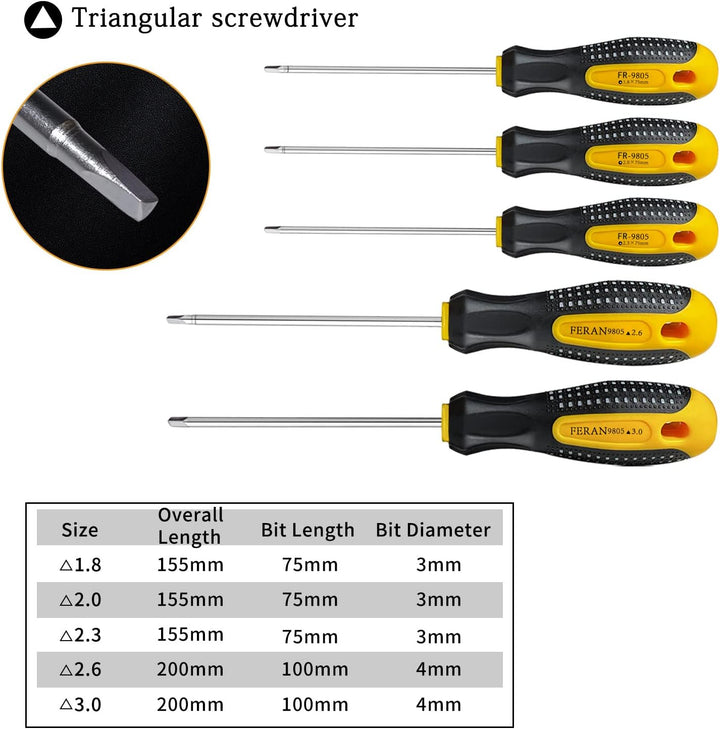 Dreieck schraubendreher Set, Magnetisches Dreieckige Schraubendreher Bit mit rutschfestem Griff, 1,8