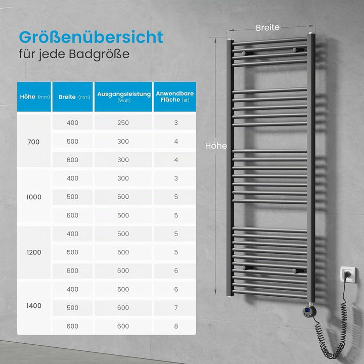 Heilmetz Badheizkörper Elektrisch 70x60cm Badheizkörper Elektrisch mit Thermostat+Timer-Funktion Ger