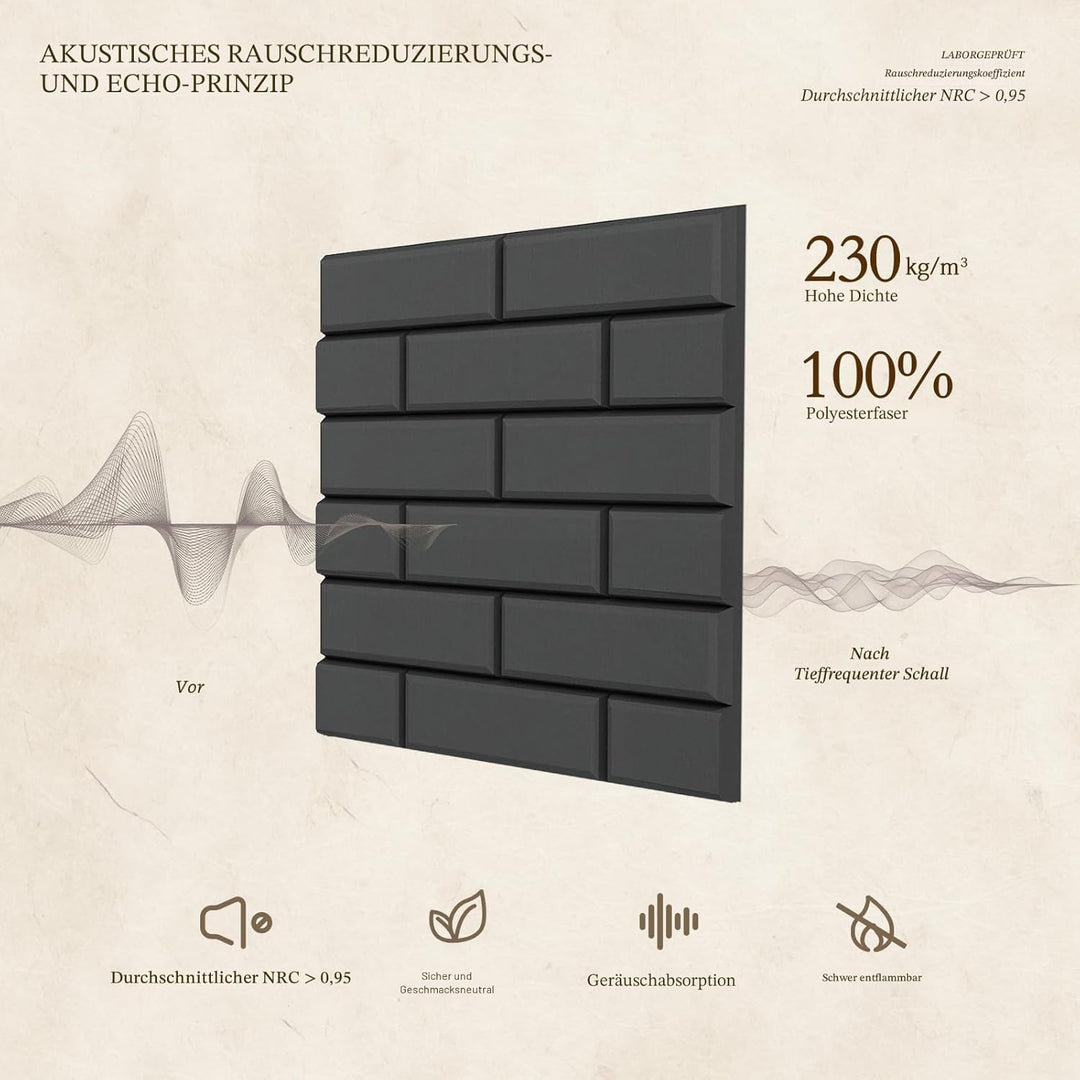 JBER Akustikpaneele, selbstklebend, Ziegelstein-Schallschutzplatten, hochdichte Akustikwandpaneele f