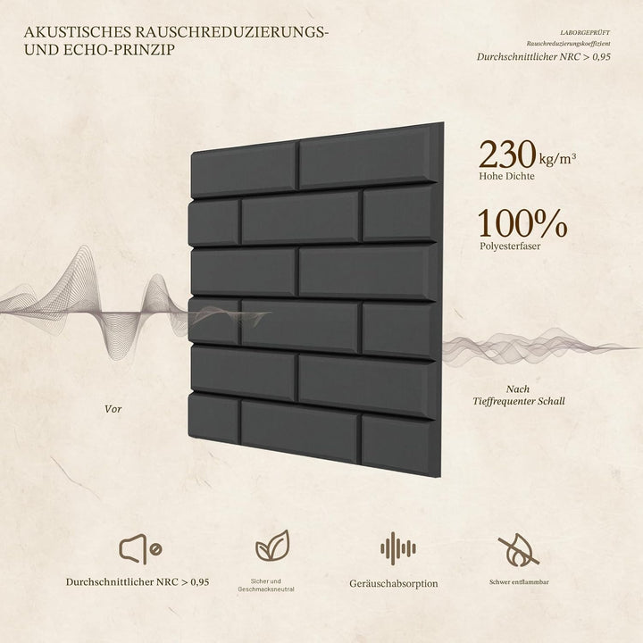 JBER Akustikpaneele, selbstklebend, Ziegelstein-Schallschutzplatten, hochdichte Akustikwandpaneele f