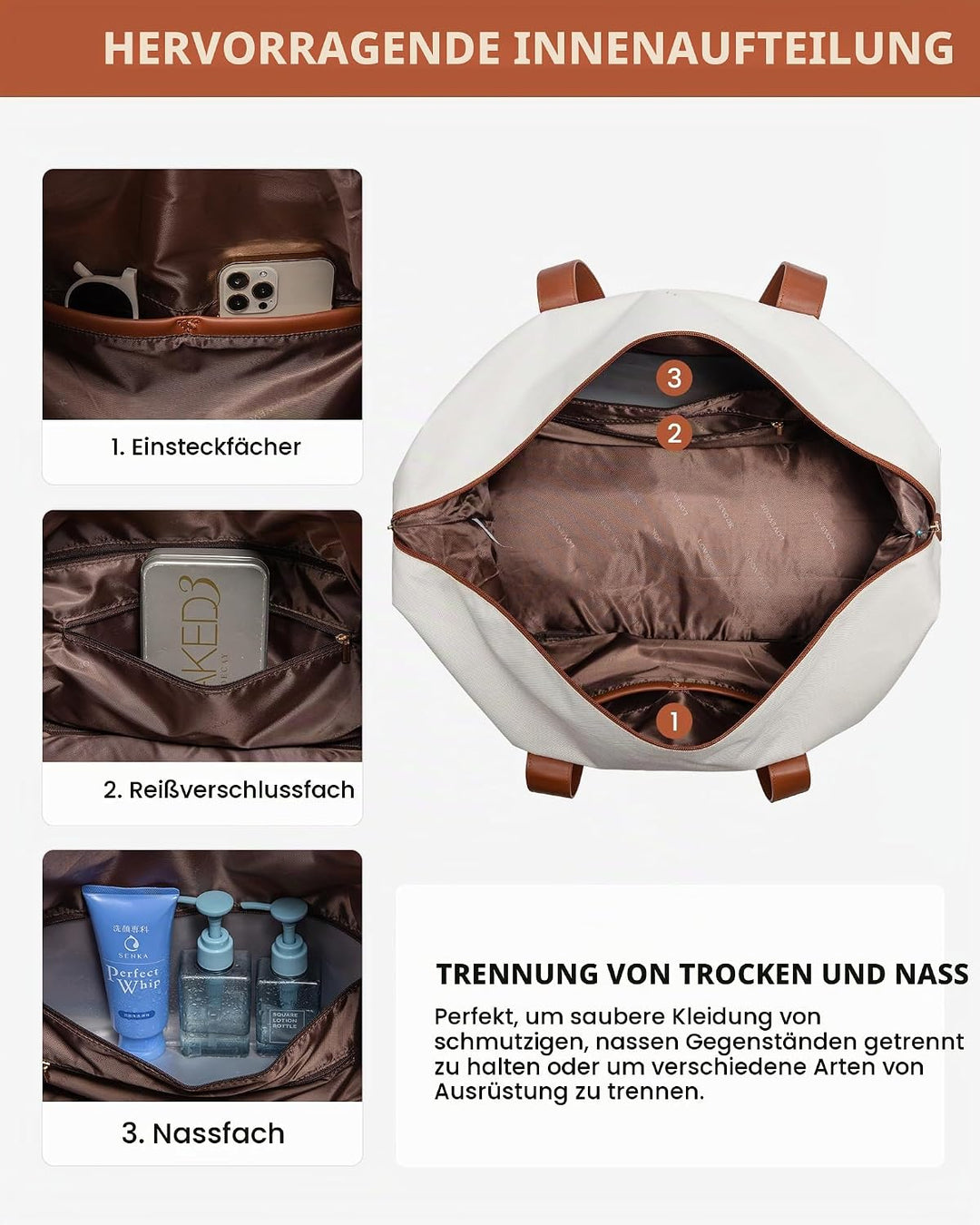 LOVEVOOK Handgepäck Tasche Für Flugzeug 40x20x25, Reisetasche Weekender Damen für Ryanair, Klein Spo