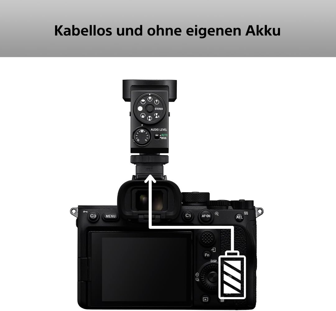 Sony ECM-M1 kabelloses Mehrkapsel-Shotgun-Mikrofon mit 8 Richtwirkungen Shotgun ECM-M1, Shotgun ECM-