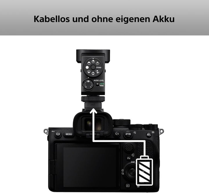 Sony ECM-M1 kabelloses Mehrkapsel-Shotgun-Mikrofon mit 8 Richtwirkungen Shotgun ECM-M1, Shotgun ECM-