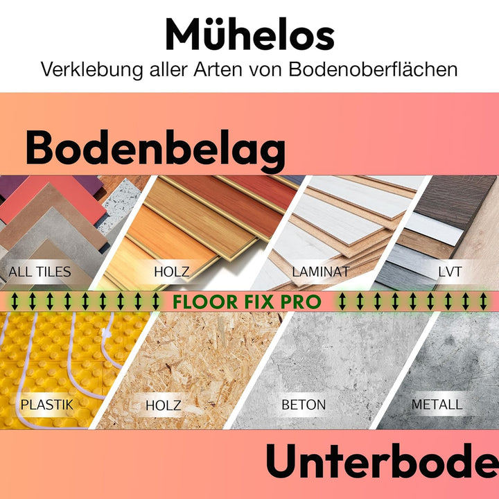 Precision Von Floor-Fix Pro: Befestigt Lose Fliesen – Für Lose Und Hohle Fliesen, Holz, LVT Und Lami