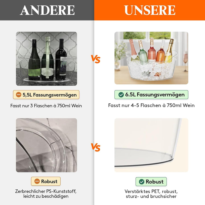 Lifewit 6,5L Flaschenkühler mit Eisschaufel, Kunststoff Sektkühler Schale (38 × 18 × 20cm), Grosser