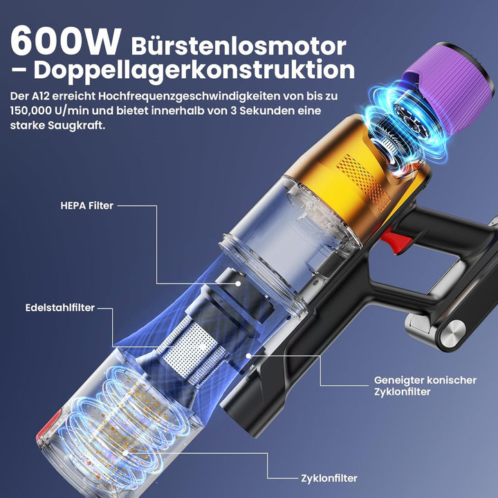 A12 Akku Staubsauger mit Wassertank, 50Kpa/600W/70Min/8-in-1, Kabelloser Staubsauger mit LED Touchsc