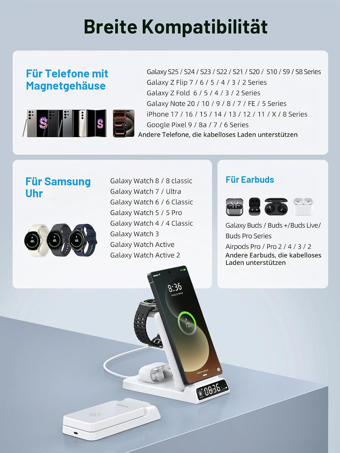 Drahtloses Ladegerät für Samsung Ladestation mit Uhr für Samsung Galaxy S25 Ultra/S24/Z Fold 6/Flip