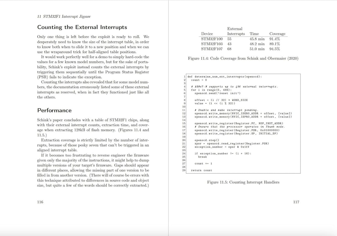 Microcontroller Exploits, Gebundenes Buch