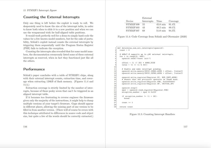 Microcontroller Exploits, Gebundenes Buch