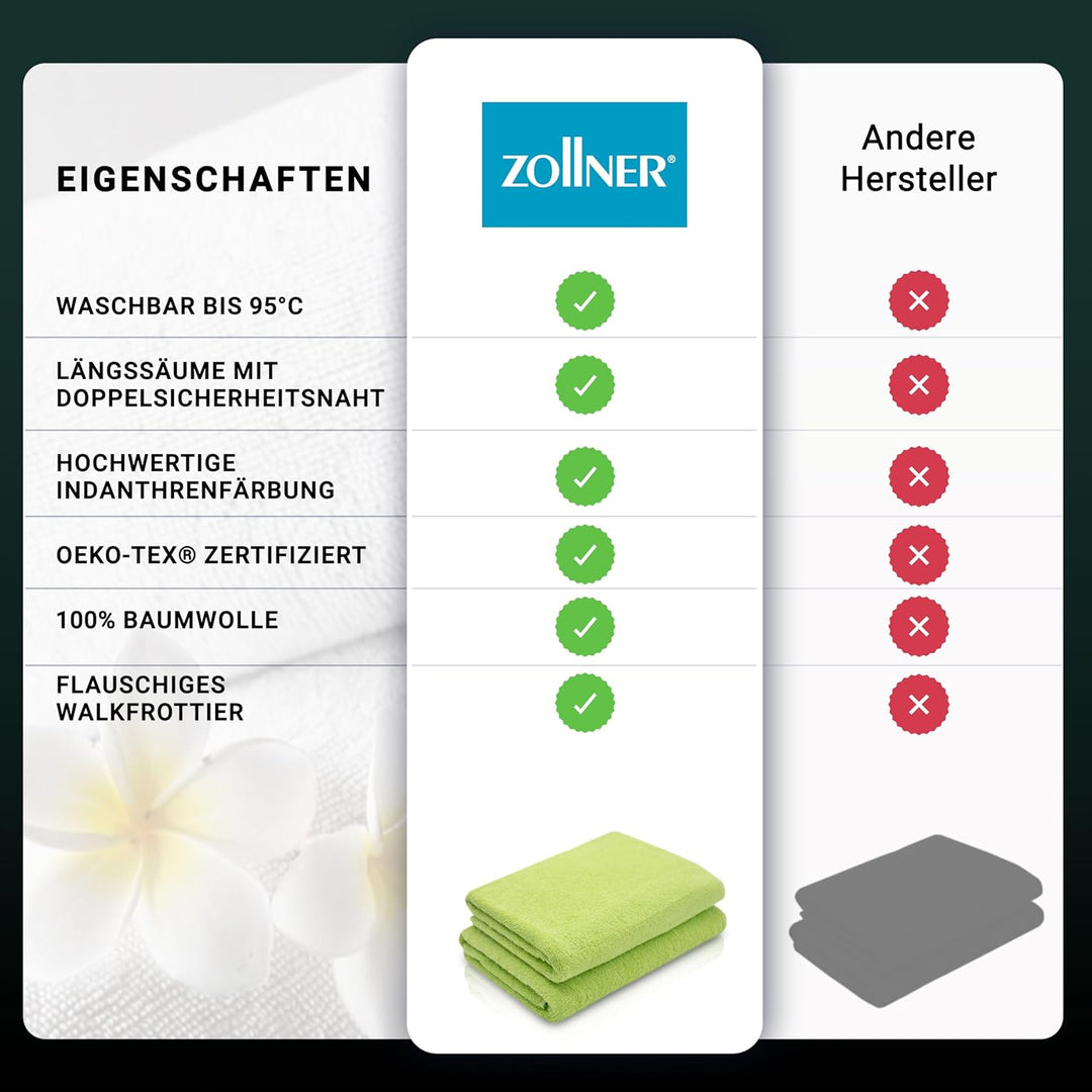 ZOLLNER 2er Set Duschtücher - weiche und saugstarke Handtücher - waschbar bis 95°C - Baumwolle - 70x