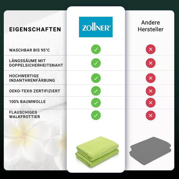 ZOLLNER 2er Set Duschtücher - weiche und saugstarke Handtücher - waschbar bis 95°C - Baumwolle - 70x