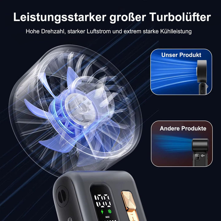 Handventilator Tragbarer, Mini USB Ventilator Akku-Aufladbar 6000mAh mit 100 Stufen, 180° Faltbarer