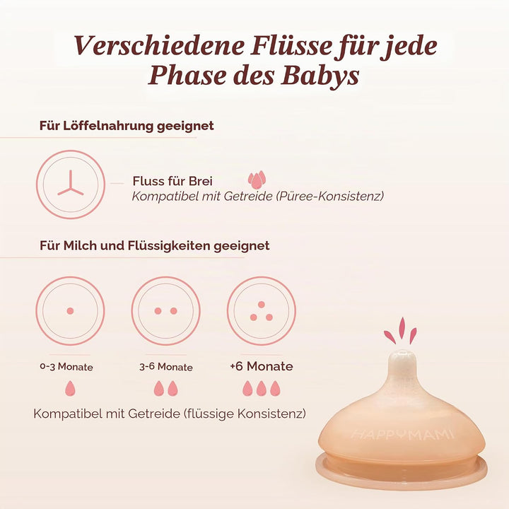 Happymami,Set aus 3 personalisierbaren Babyflaschen, Sauger aus Lebensmittelecht, doppeltes Anti-Kol