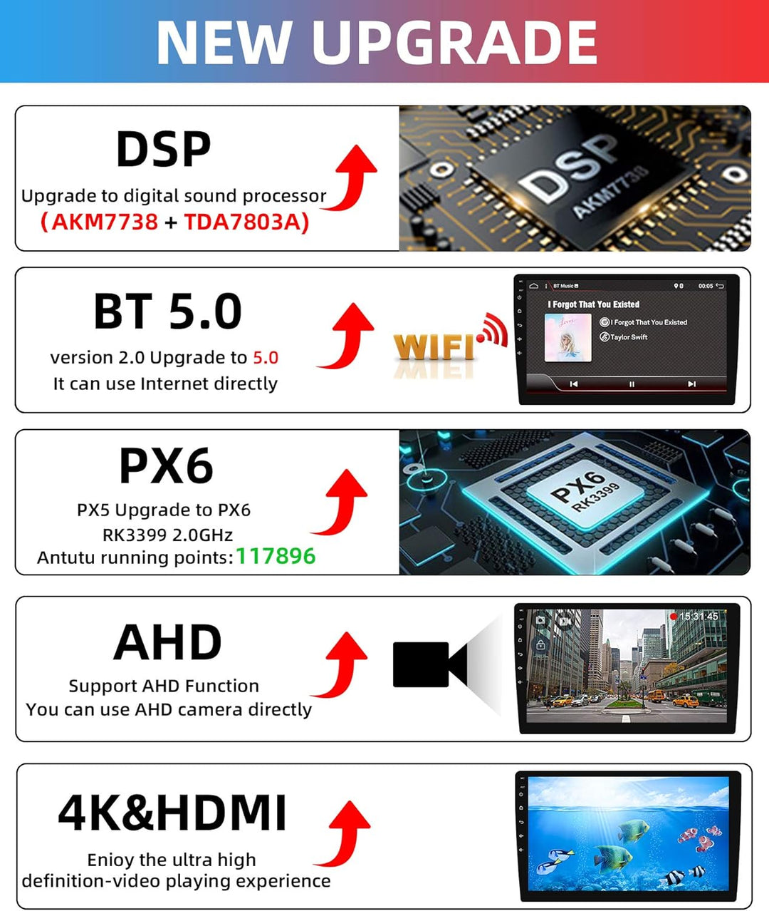 JOYX PX6 DSP Android 10 Autoradio Mit GPS Navi - 4G+64G - Rückfahrkamera KOSTENLOS - 10.1 Zoll HD Bi