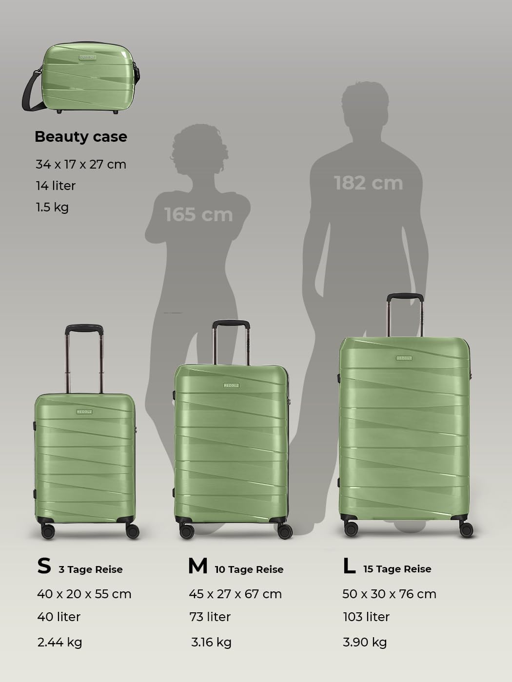 REDOLZ Hartschalen Koffer-Set 3-teilig | aus hochwertigem, leichtem Polypropylen Material | 4 Doppel