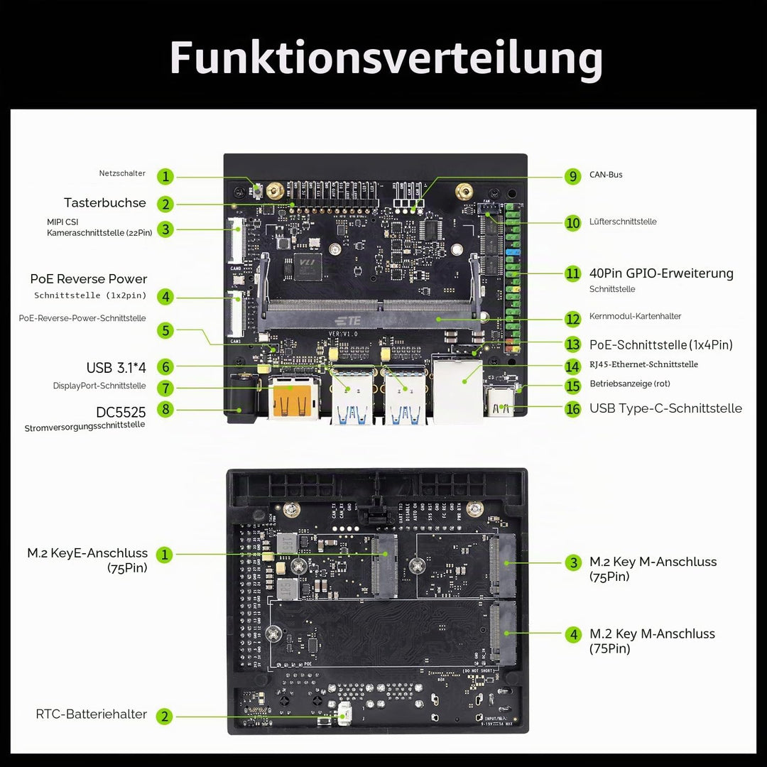 Yahboom Jetson Orin NX Development Kit 157 Tops WiFi 256GB SSD Ubuntu 22.04 System AI Smart Robot K-