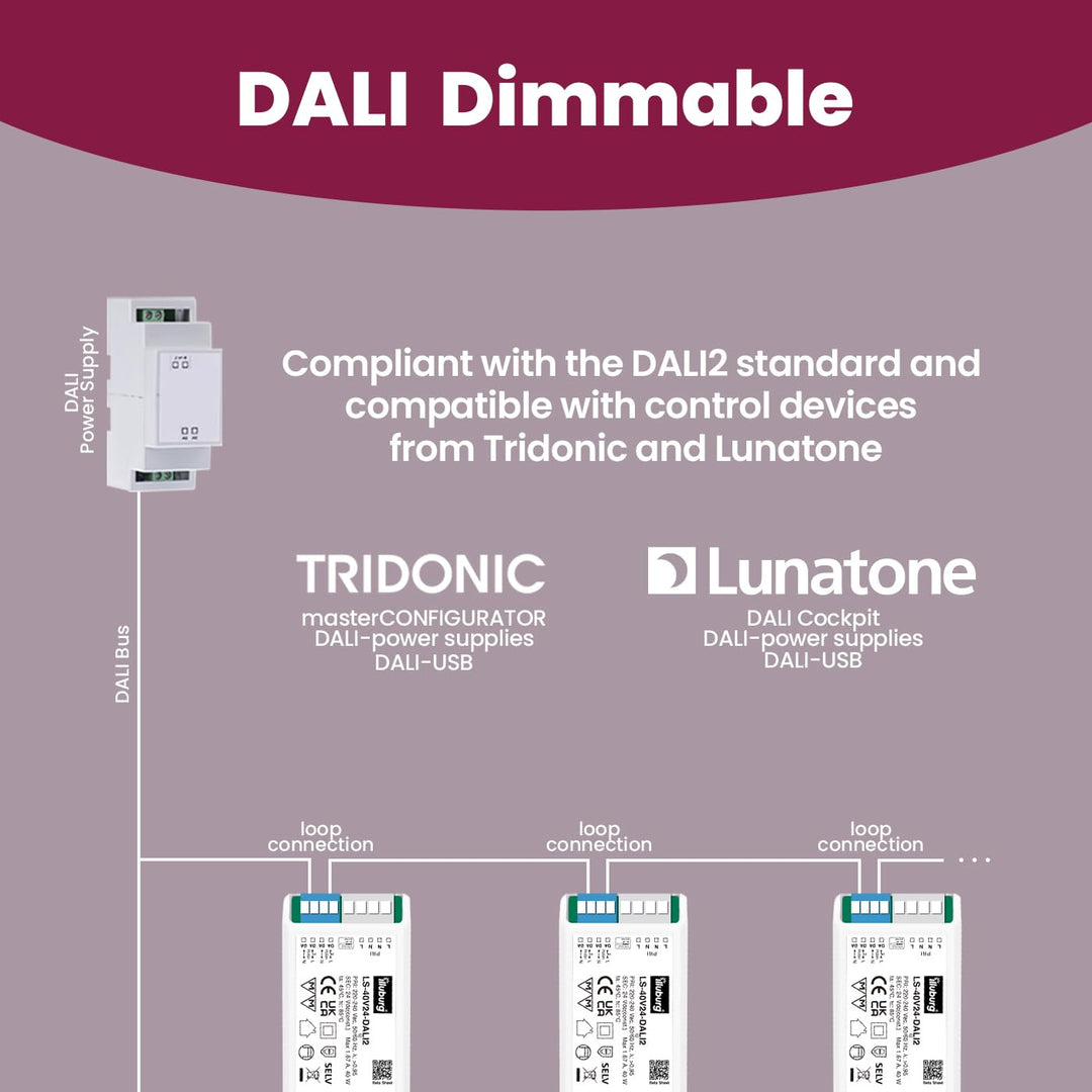 illuburg LED Trafo 24V 40W Dimmbar DALI Push 0-10V Flickerfree LED Netzteil Treiber Driver Power Sup