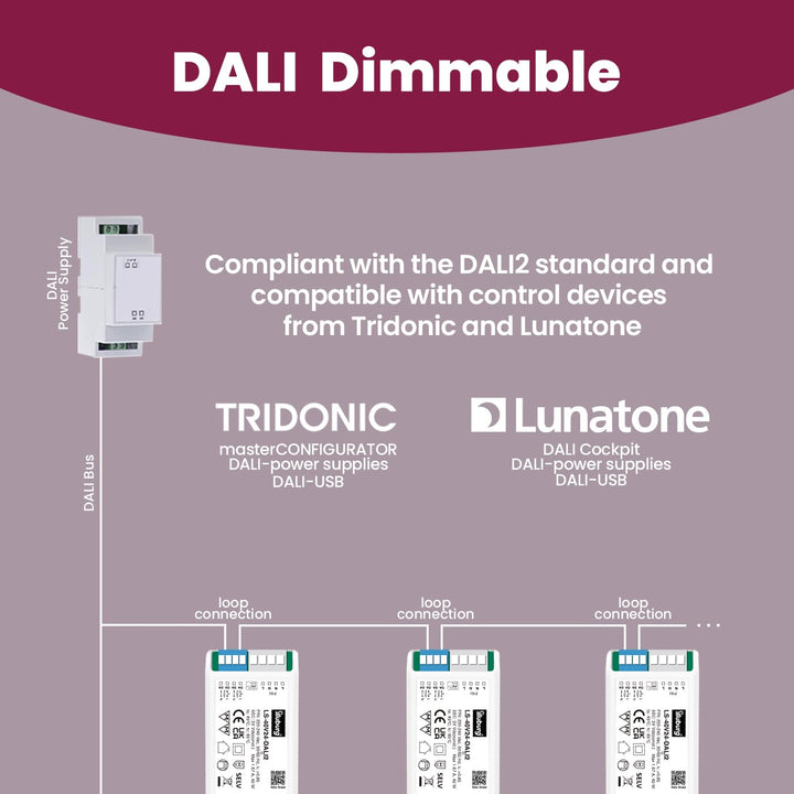 illuburg LED Trafo 24V 40W Dimmbar DALI Push 0-10V Flickerfree LED Netzteil Treiber Driver Power Sup