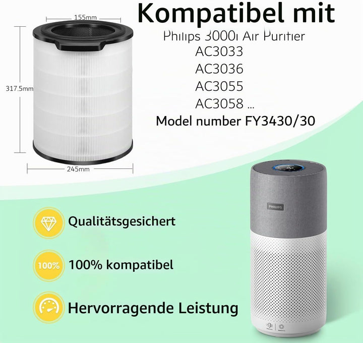 FY3430/30 Ersatz HEPA Filter Kompatibel mit Philips Luftreiniger 3000i Serie AC3033 AC3036 AC3055 un