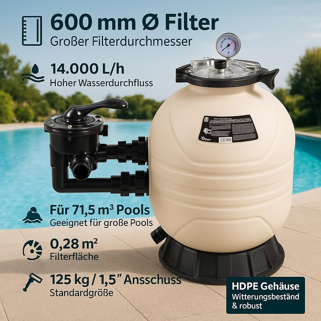 Flotide MFS24 HDPE Sand Filter - 600mm Diameter, 14000 L/H Max Flow, 71.5 m³ Pool Capacity, 0.28 m²F