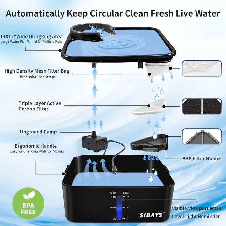 SIBAYS Ersatz-Wasserpumpe für 1,8 Liter grossen Hundewasserbrunnen P-umpe, P-umpe