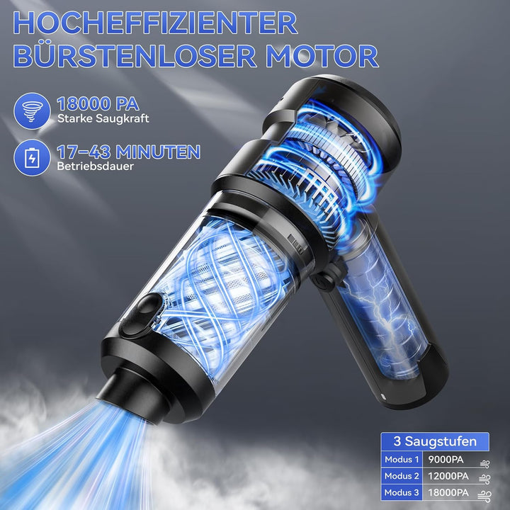 Handstaubsauger Akku,18000 PA Handstaubsauger Auto,Handstaubsaugers KabellosverfüGt üBer Einen BüRst
