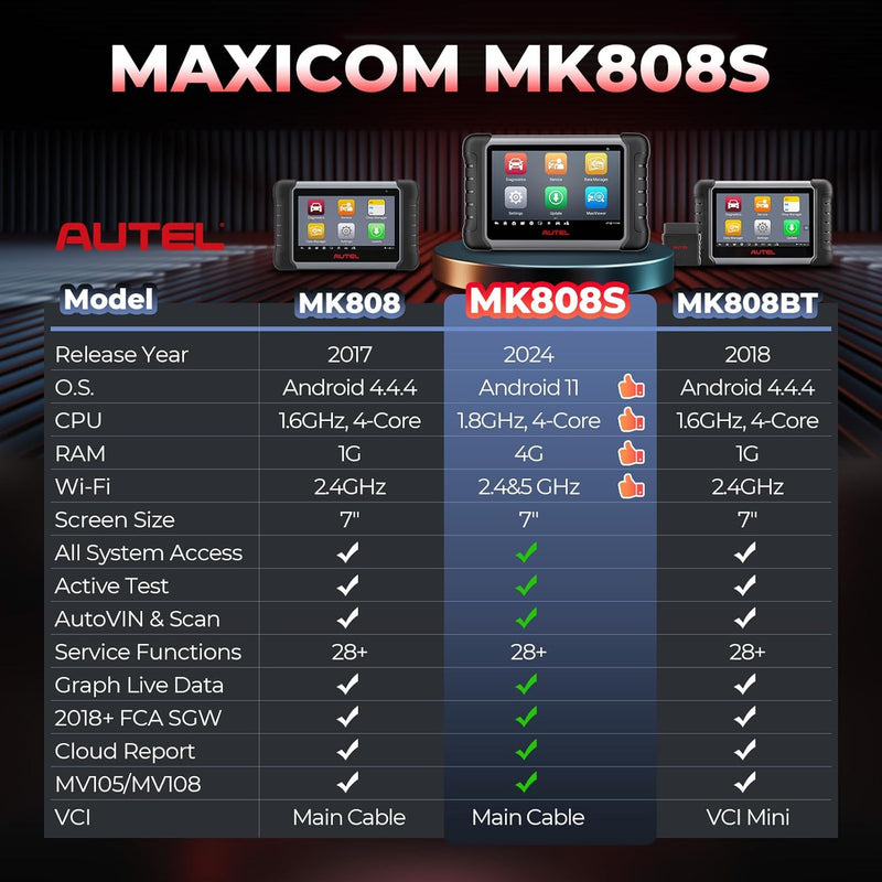 Autel MaxiCOM MK808S 2023 OBD2 Diagnosegerät mit Allen System & Servicefunktionen inkl. Ölrückstellu