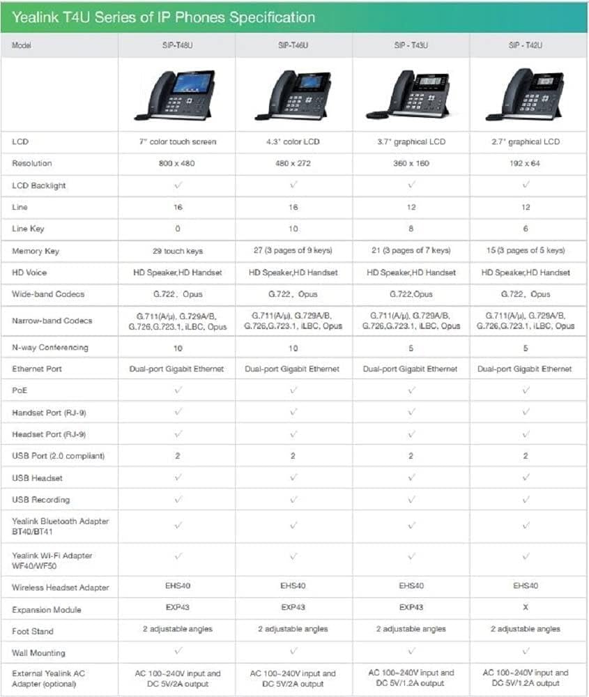 Yealink IP Telefon SIP-T46U PoE Business Single SIP-T46U