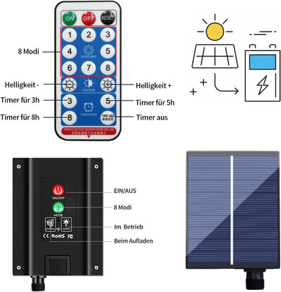 DreiWasser Solar Lichtschlauch, 20M 200 LED Lichterkette Schlauch Glasklar mit Fernbedienung Modi He