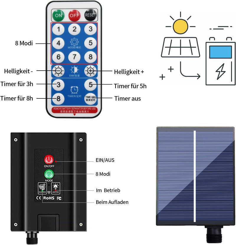 DreiWasser Solar Lichtschlauch, 20M 200 LED Lichterkette Schlauch Glasklar mit Fernbedienung Modi He