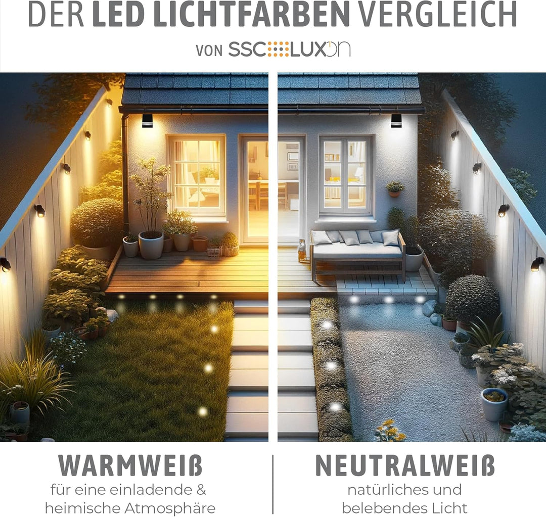 SSC-LUXon JUAVI LED Bodenstrahler schwenkbar eckig für Aussen IP67 - mit LED GU10 2W warmweiss 230V