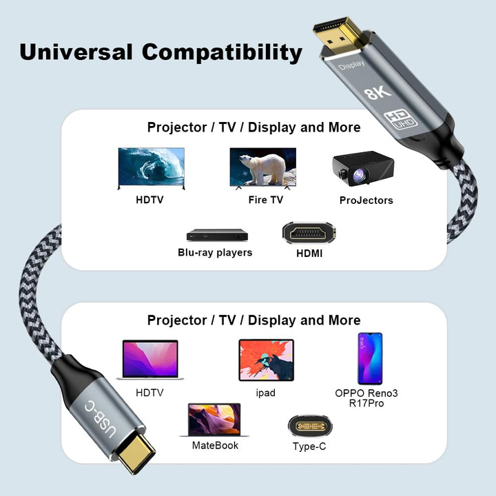 USB C auf HDMI 2.1 Kabel, 8K@60Hz 4K@240Hz Type C auf HDMI High Speed Kabel, HDR HDCP 2.3 Thunderbol