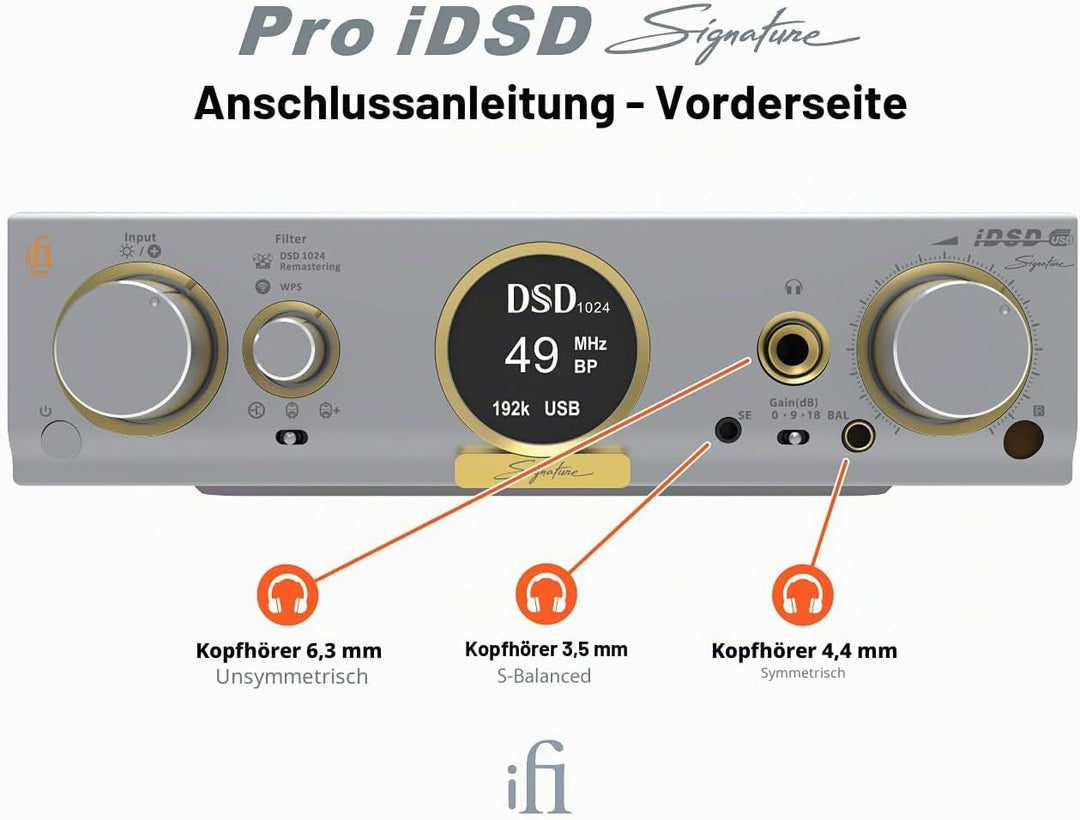 iFi Pro iDSD Signature – Desktop D/A-Wandler/Kopfhörerverstärker/Streamer