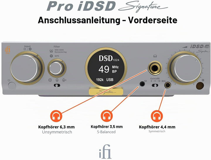 iFi Pro iDSD Signature – Desktop D/A-Wandler/Kopfhörerverstärker/Streamer