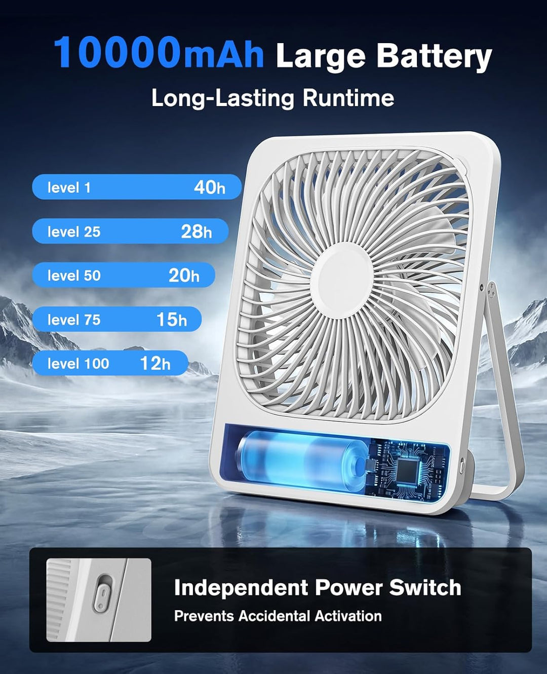 Akku Ventilator: 10000mAh 40H Tischventilator Leise mit 100 Stufen, 15s Auto-Aus LED Display, Reinig