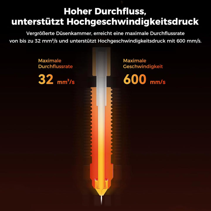 Creality Offizielles K1 Max/K1/K1 SE/K1C Hotend-Upgrade-Kit mit Keramik-Heizblock, Anschluss mit Sch