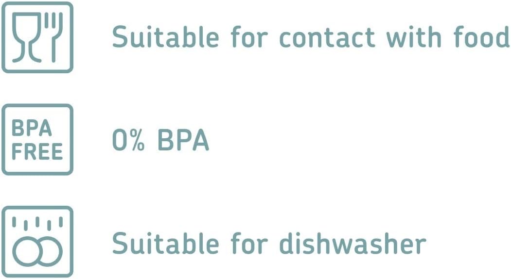 Mepal 108041012400 Mio Kindergeschirrset, mit Kinderteller, Schälchen, Becher und Besteck-Set, Ideal