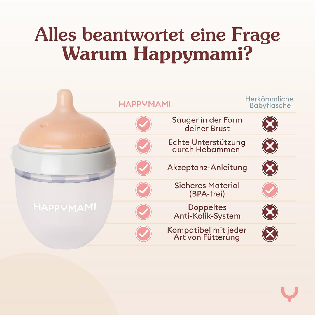 2er Set Babyflaschen (Brustähnlich) - Baby Erstausstattung für Neugeborene - Personalisierbar & Anti