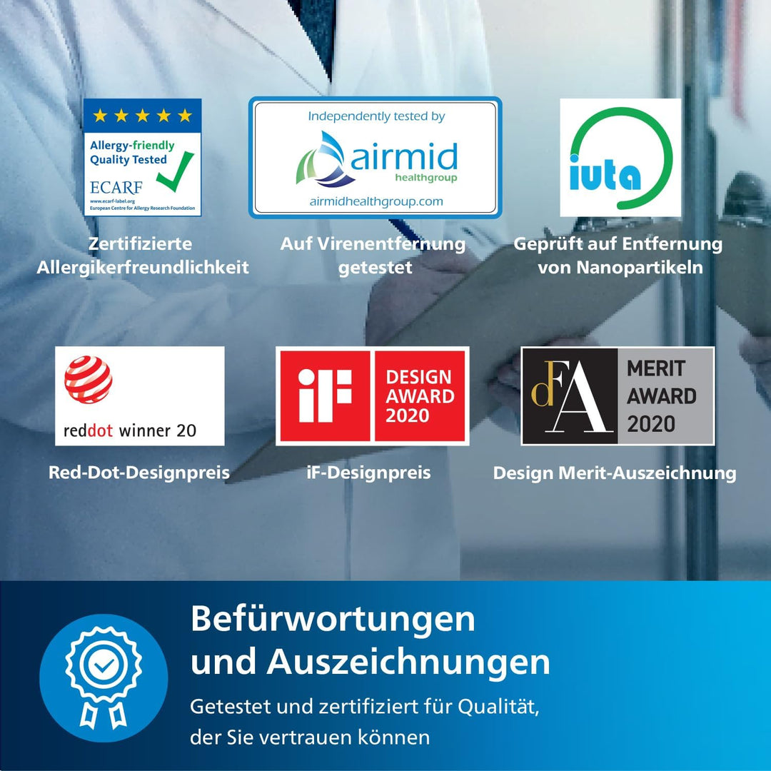 Philips Luftreiniger der Serie 1000i - Entfernt Keime, Staub und Allergene in Räumen bis zu 78 m², S