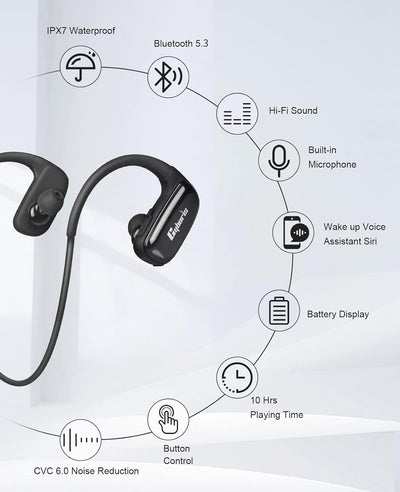 CYBORIS 16 GB eingebauter Speicher MP3-Player Bluetooth Headset Schwimmen Laufen Kopfhörer IPX7 Wass