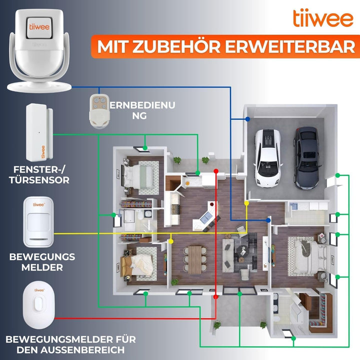 tiiwee X4 PIR Bewegungsmelder Alarm mit Fernbedienung - 120 dB - Erweiterbar - Alarmanlage Innen Sic