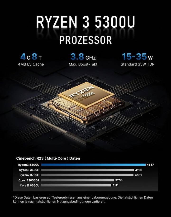BOSGAME E5 Ryzen 3 5300U Mini Pc, Windows 11 Pro, 4 Cores, 8 Threads, Up to 3.8GHz, 16 GB DDR4 RAM,