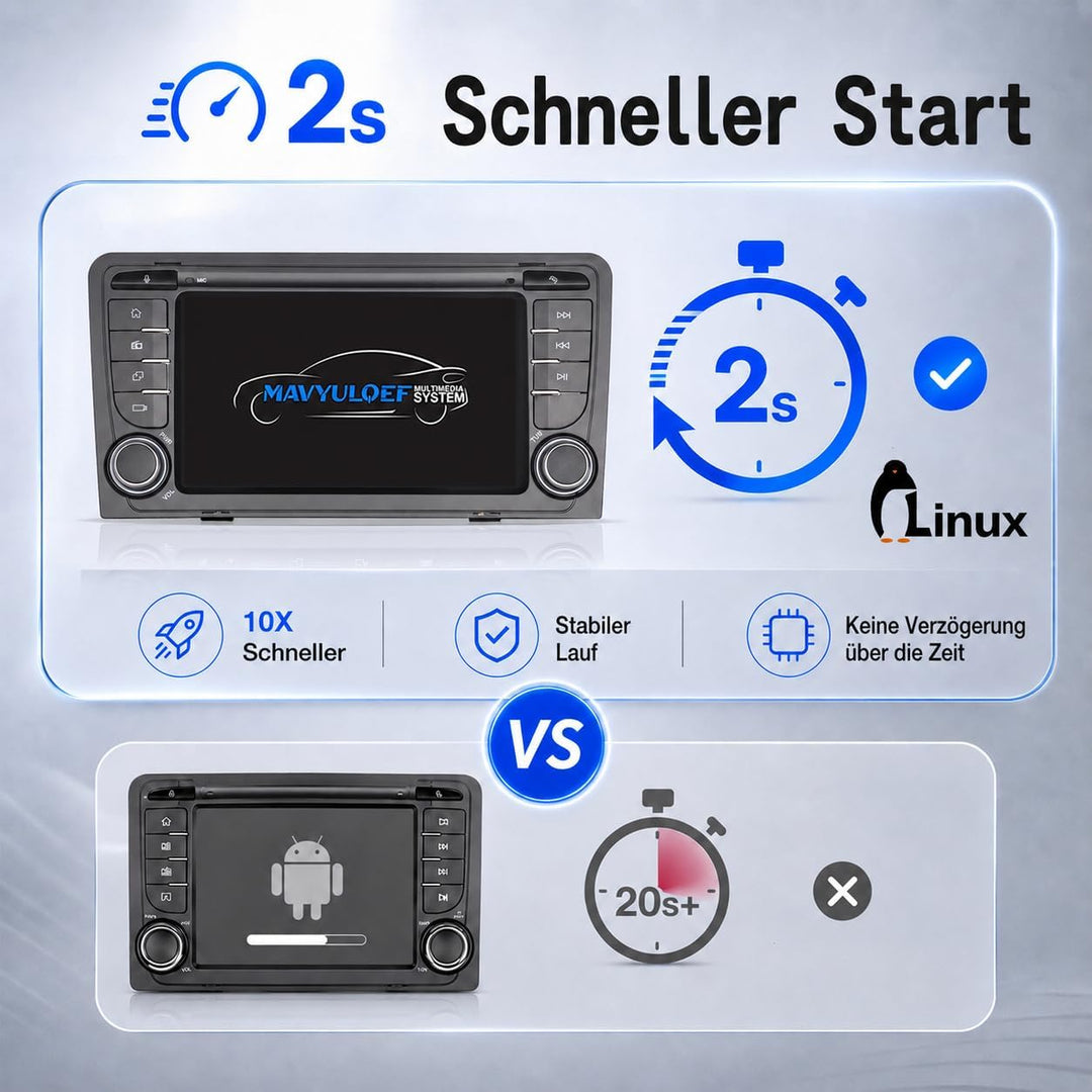 Linux Autoradio Blitzstart für Audi A3 S3 RS3 8P 2003-2012 Wireless CarPlay/Android Auto/Bluetooth/A