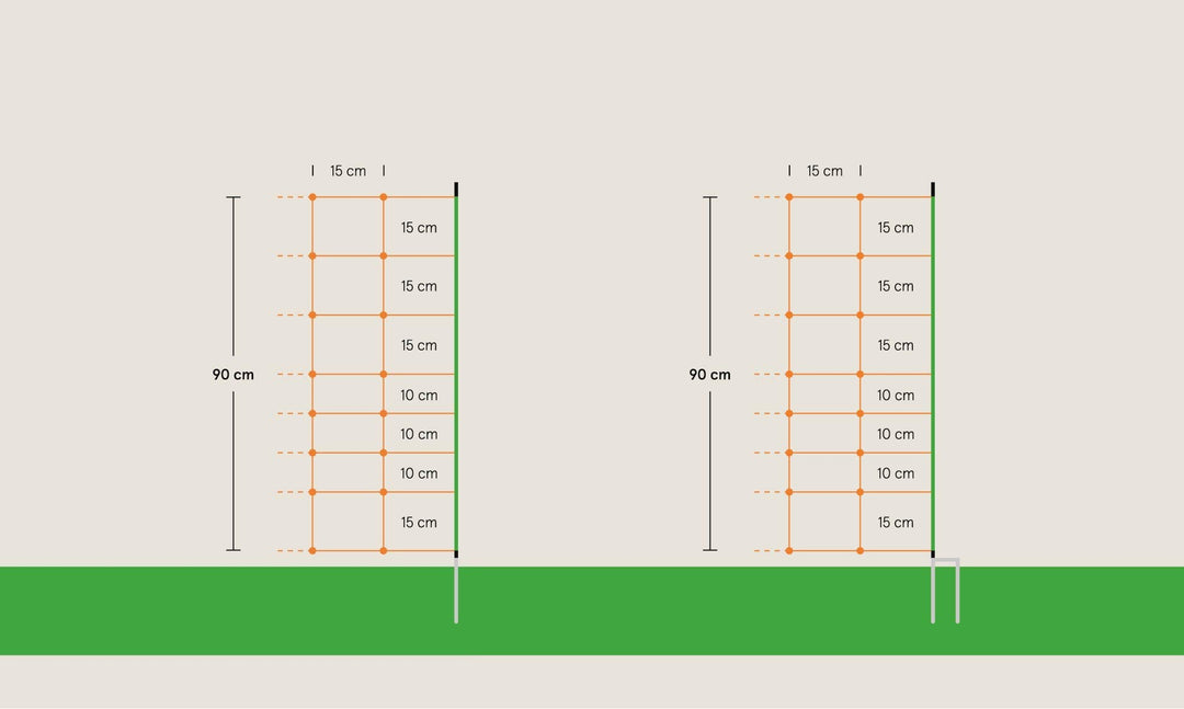 Extra 90 cm mit Doppelspitze, 50 m