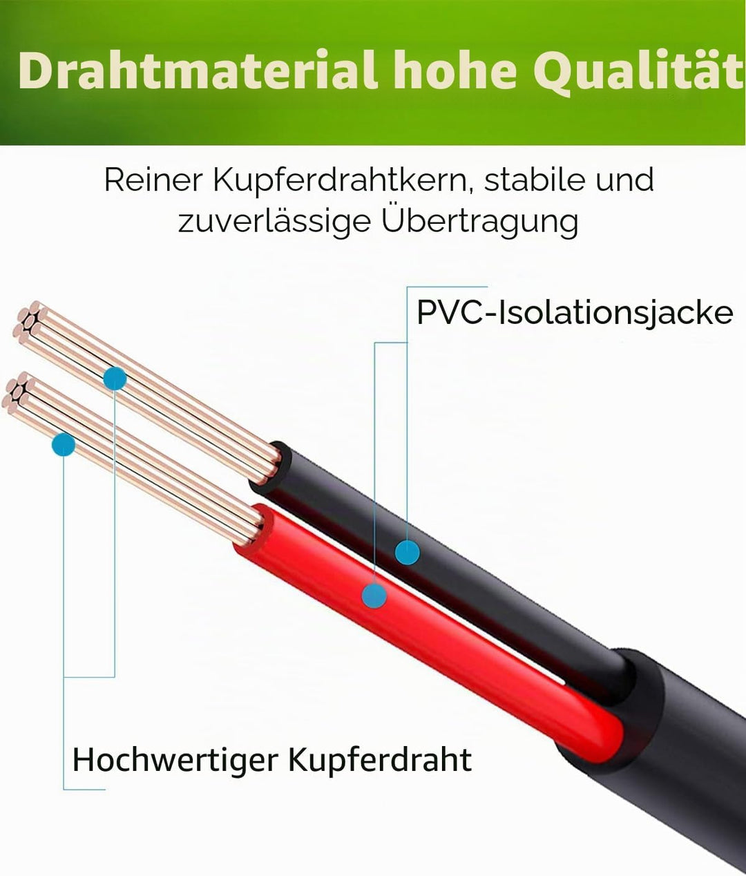Lonnky 28V 1,3A Netzadapter für Husqvarna Automower 105, 115H,305， 310, 315, 315X, 320, 330X, 405X,