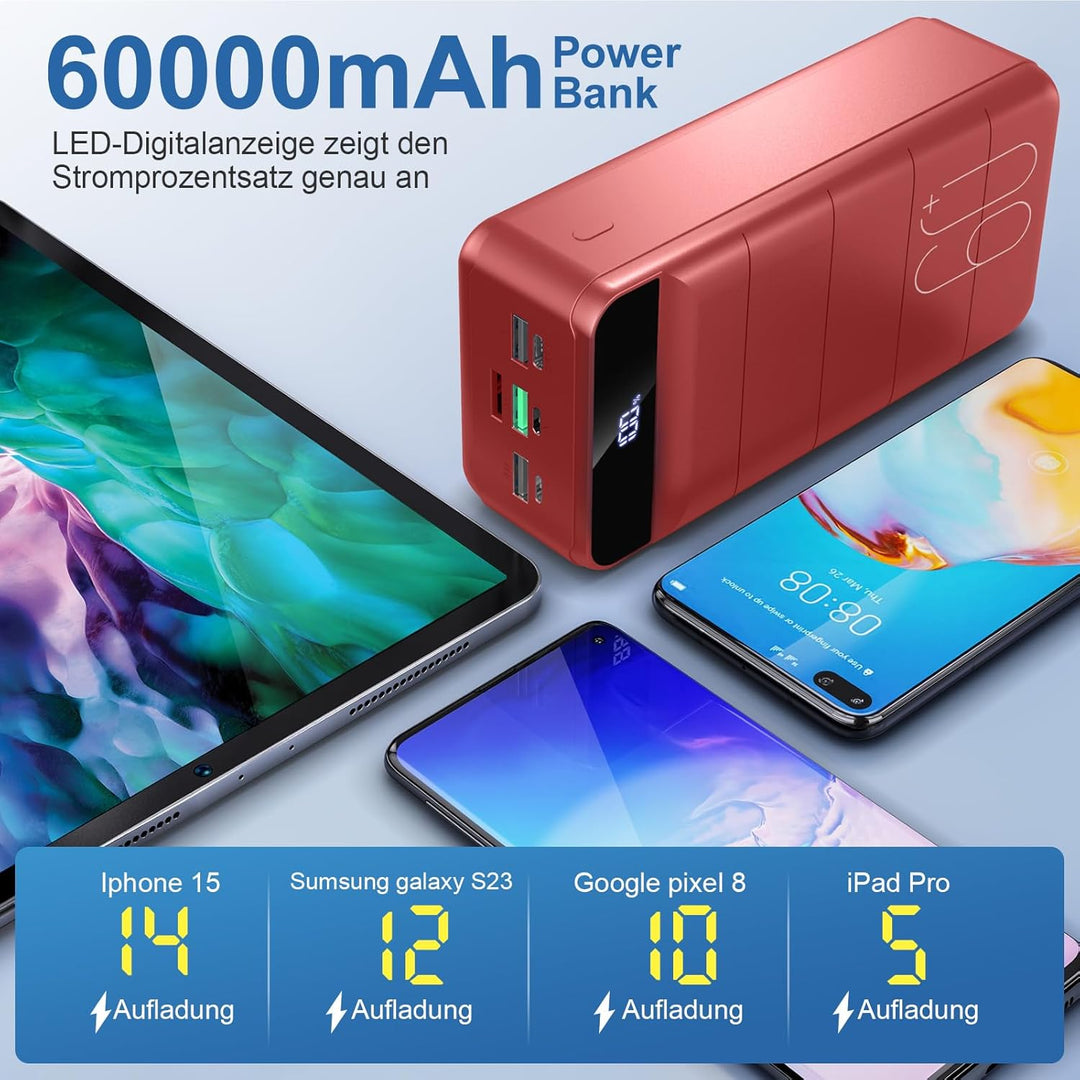 Power Bank 60000mah, 22,5W USB-C Schnellladegerät,Power Bank 4 Ausgängen 3 Eingängen, Externer Akku