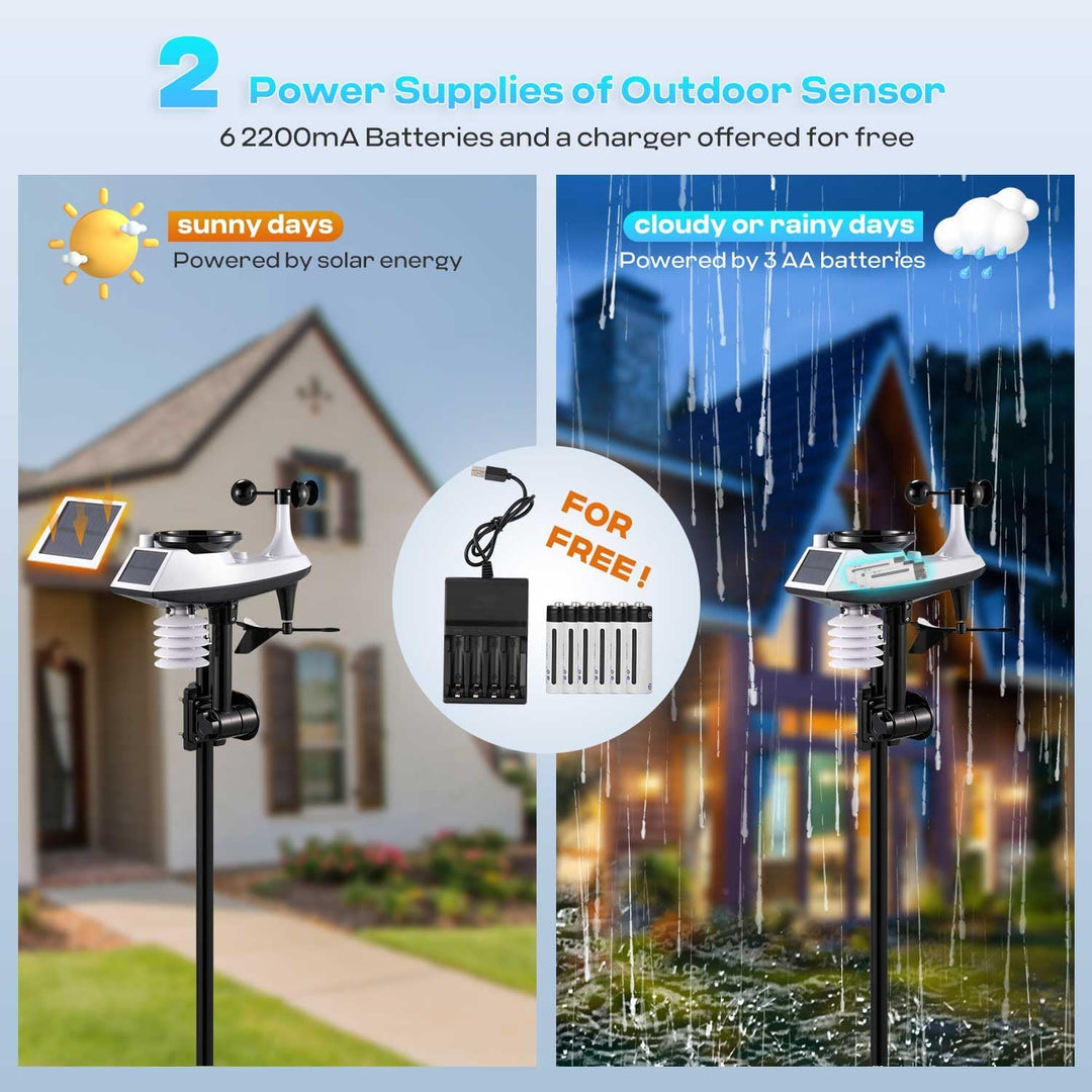 Bonvoisin Professional 7-in-1-Wetterstation mit Kabellosem, Solarbetriebenem Aussensensor, Farb-WLAN