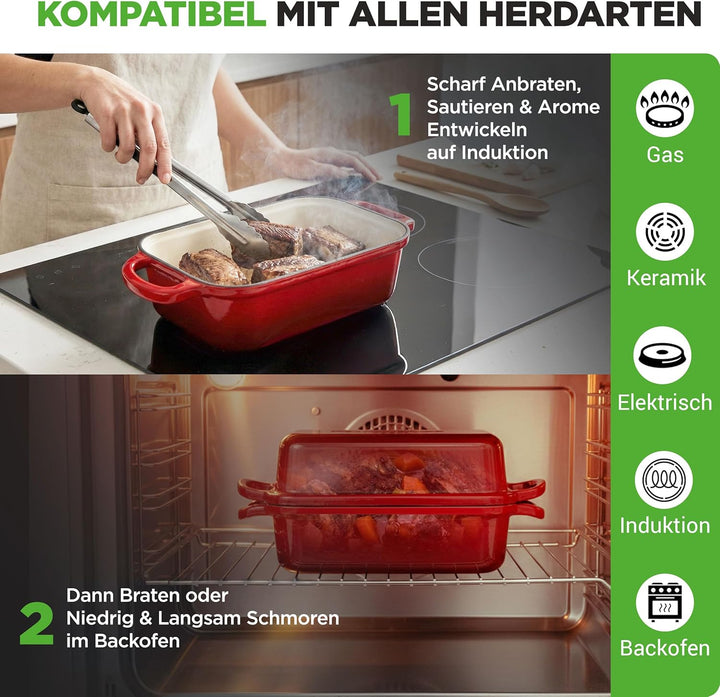 NutriChef Gusseisen Topf - Brotbackform mit Deckel - 22,9 cm Kastenform für Sauerteigbrot, emaillier